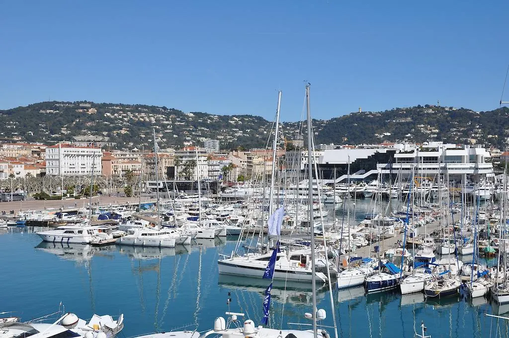 Hotel Splendid Cannes