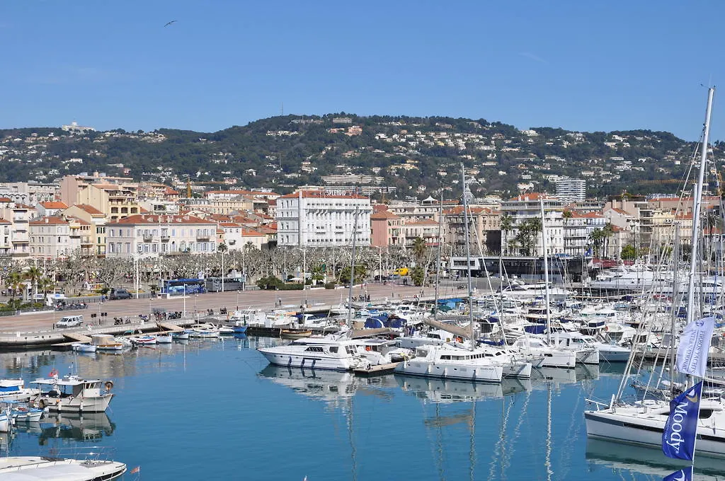 Hotel Splendid Cannes
