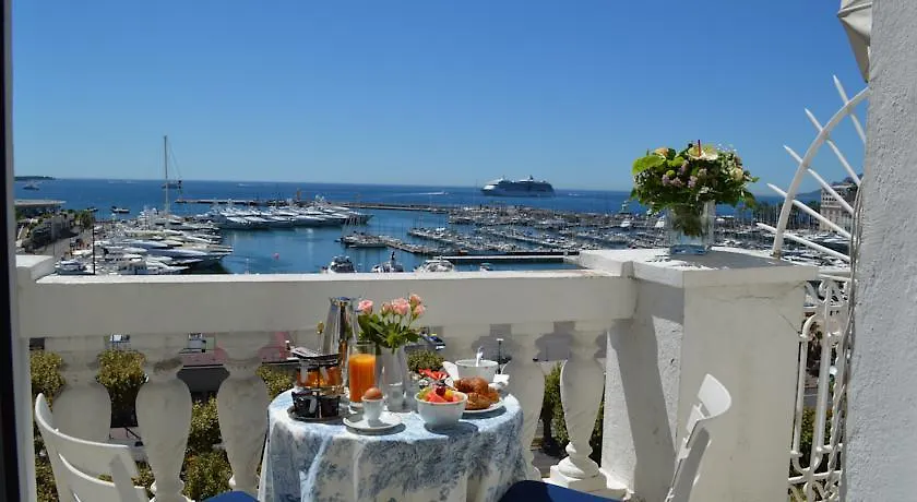 Hotel Splendid Cannes